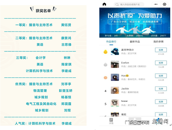 “抗疫”在线朗诵--致逆行者部分成果展示.png